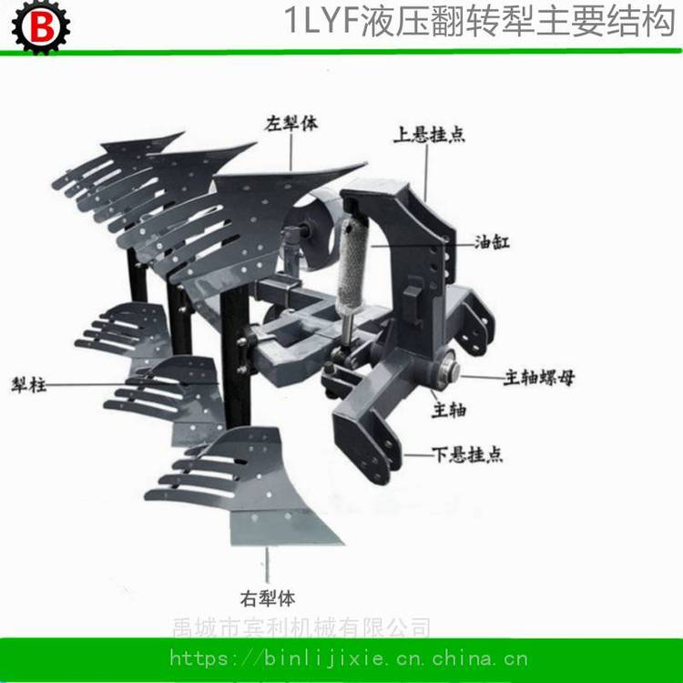 供應(yīng)賓田利豐牌225型液壓翻轉(zhuǎn)犁 小型拖拉機帶牽引式耕地犁第2張