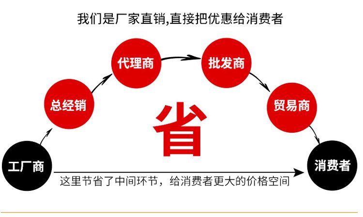 供應(yīng)賓田利豐牌225型液壓翻轉(zhuǎn)犁 小型拖拉機帶牽引式耕地犁第16張