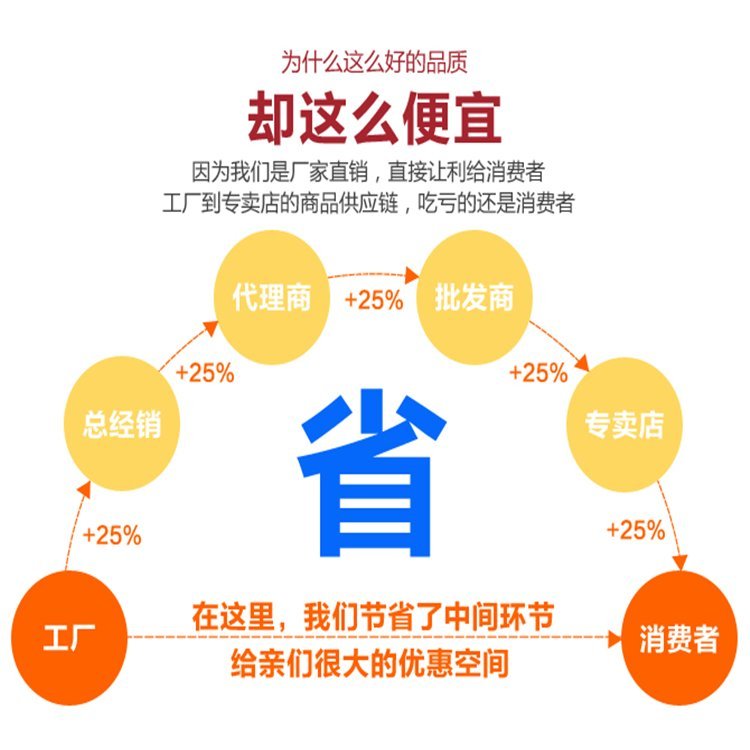 工程時風(fēng)三輪車 礦山柴油井下自卸車 3t出渣車巷道用第20張