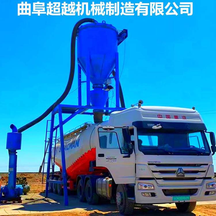 超越牌 粉煤灰裝罐車無塵氣力輸送機 移動風(fēng)力吸糧機安裝