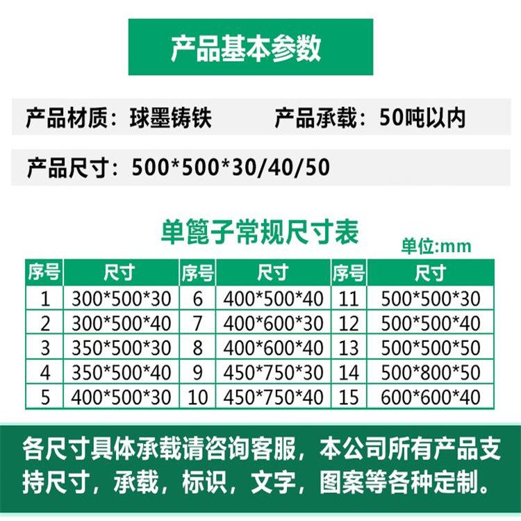 廠家現(xiàn)貨 900球墨鑄鐵井蓋 高分子地溝蓋板 款式多樣第32張